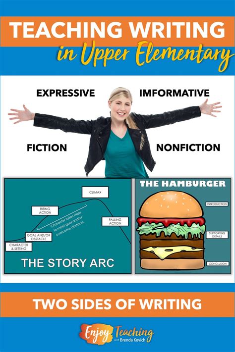 allporncomica|Genres .